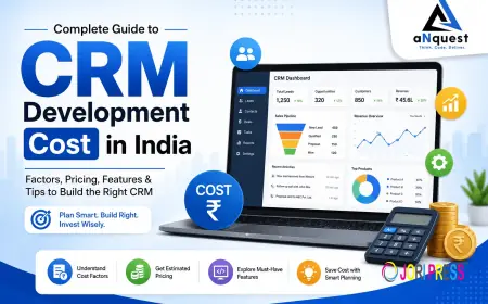CRM Development Cost in India (2025–26): Real Pricing, Features & Complete Cost Breakdown