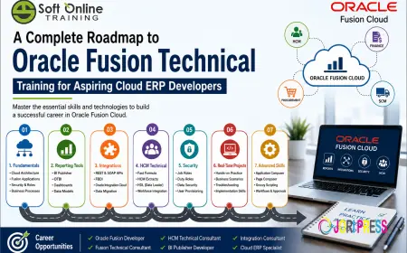 A Complete Roadmap to Oracle Fusion Technical Training for Aspiring Cloud ERP Developers