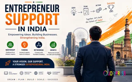 Entrepreneur Support in India: Building the Next Generation of Business Leaders