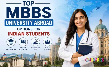 Top MBBS University Abroad Options for Indian Students