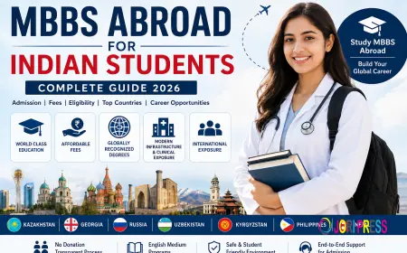 Why MBBS Abroad is the Best Option for Indian Students in 2026: A Complete Career Guide