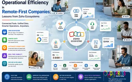 Operational Efficiency in Remote-First Companies: Lessons from Zoho Ecosystems