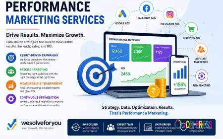 Performance Marketing Services: A Smarter Way to Drive Measurable Business Growth
