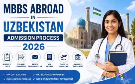 MBBS Abroad in Uzbekistan Admission Process 2026