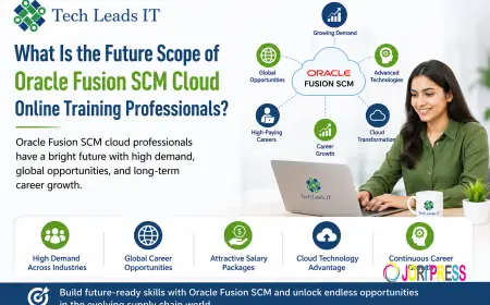 What Is the Future Scope of Oracle Fusion SCM Cloud Online Training Professionals?
