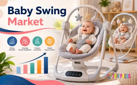 The Future of Infant Care: Baby Swing Market Growth, Key Trends, and Demand Projections (2026–2034)