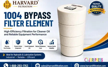 Why Hydraulic Filter Elements Are Essential for Industrial Hydraulic System Performance