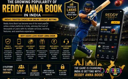The Growing Popularity of Reddy Anna Book in India
