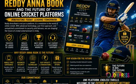 Reddy Anna Book and the Future of Online Cricket Platforms