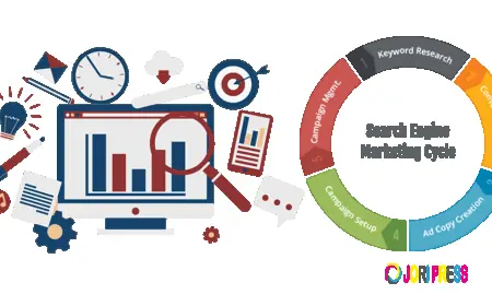 10 Questions to Ask a Content Writing Agency in Delhi NCR Before Hiring