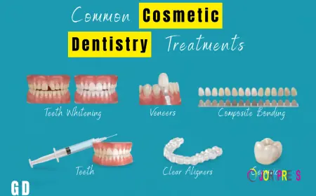 Common Cosmetic Dentistry Treatments for Montmorency Residents