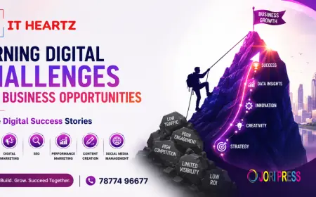 IT Heartz – Driving Business Success Through Digital Innovation