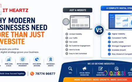 Why a Website Alone Is Not Enough for Business Growth