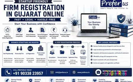 Startup-Friendly Firm Registration in Gujarat – Complete Online Registration Services by Preferus