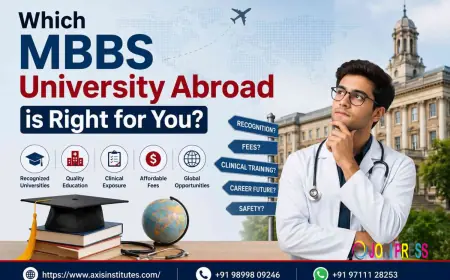 Which MBBS University Abroad is Right for You?