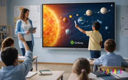 Onfinity Technologies Pvt. Ltd. Offers the Best Interactive Panel for Education in Panchkula