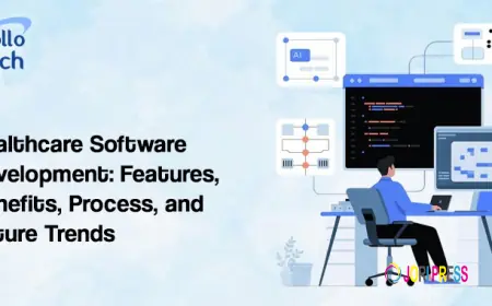 Healthcare Software Development: Features, Benefits, Process, and Future Trends