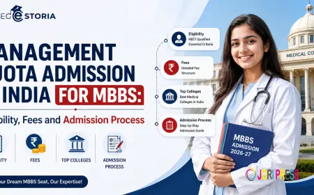 Management Quota Admission in India for MBBS: Eligibility, Fees and Admission Process