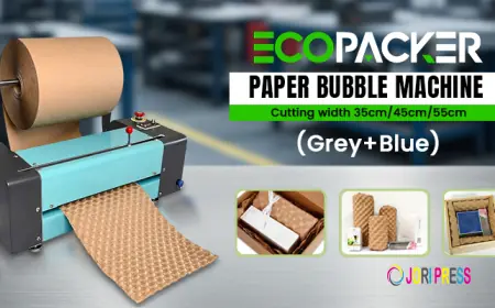 Why Sustainable Packaging Equipment Is Essential for Modern Manufacturing