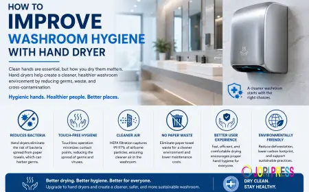 How to Improve Washroom Hygiene with Hand Dryer