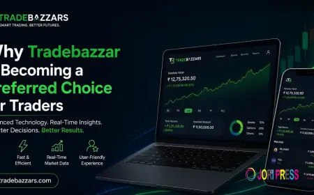 Online Trading Platform In India | Reliable Trading Platforms - Trade Bazzars