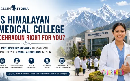 Is Himalayan Medical College Dehradun Right for You? A Decision Framework Before You Finalize Your MBBS Admission in India