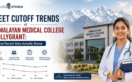 NEET Cutoff Trends at Himalayan Medical College Jollygrant: What Recent Data Actually Shows