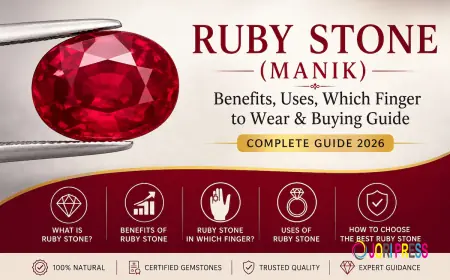Ruby Stone (Manik): Benefits, Uses, Which Finger to Wear & Complete Buying Guide (2026)