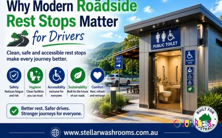 Why Modern Roadside Rest Stops Matter for Drivers