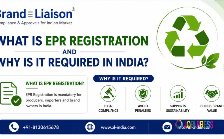 What is EPR Registration and Why is it Required in India?