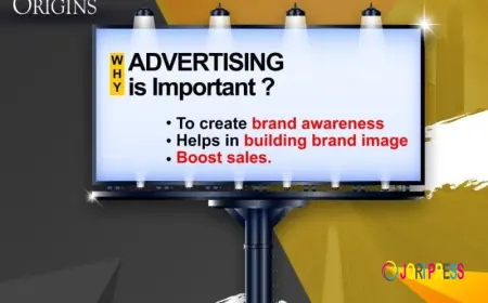 Why Is Advertising Important for Business Growth?