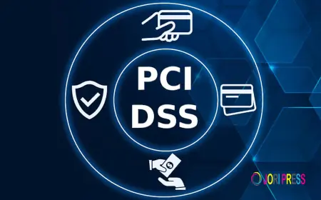 The Role of PCI DSS Compliance Tools in Preventing Cardholder Data Breaches
