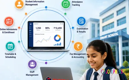 Transforming School Operations Through Advanced School Information Systems