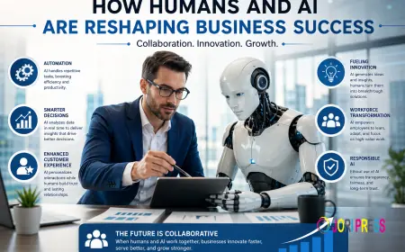How Humans and AI Are Reshaping Business Success | TechedgeAI