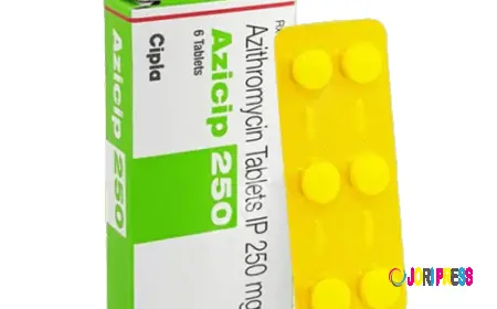 Side Effects of Azicip 250 Mg and Safety Tips