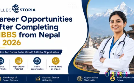 Career Opportunities After Completing MBBS from Nepal in 2026