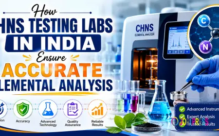 How CHNS Testing Labs in India Ensure Accurate Elemental Analysis