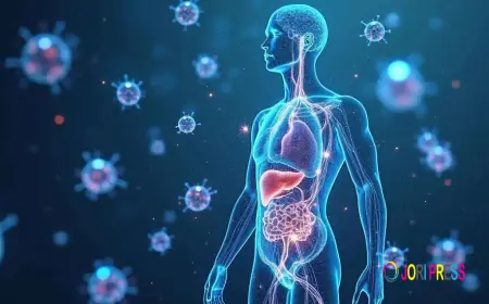 Advanced Stem Cell Therapy in India | Stem Cell Care India