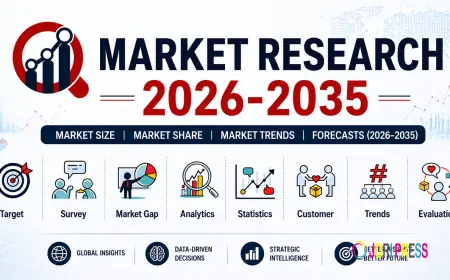 Infrastructure Construction Market Growth Driven by Smart Cities and Government Investments