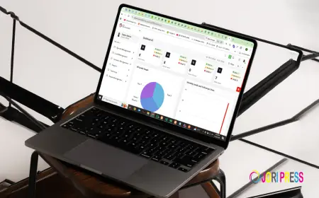 Top CRM Software Company in Lahore Pakistan
