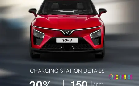 VinFast Ludhiana Opens Its Doors to Punjab Premium Electric Vehicles Now Just Minutes Away
