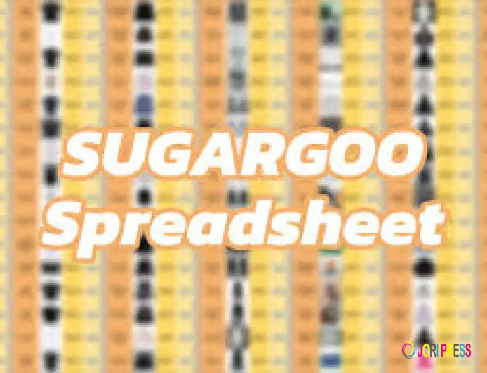 Haul Optimization: Sourcing Like a Pro with a Sugargoo Spreadsheet