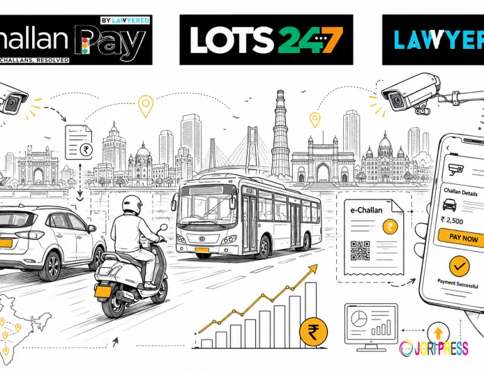 Traffic Rules in India & Traffic Police Challan: Understanding Your Rights and Responsibilities