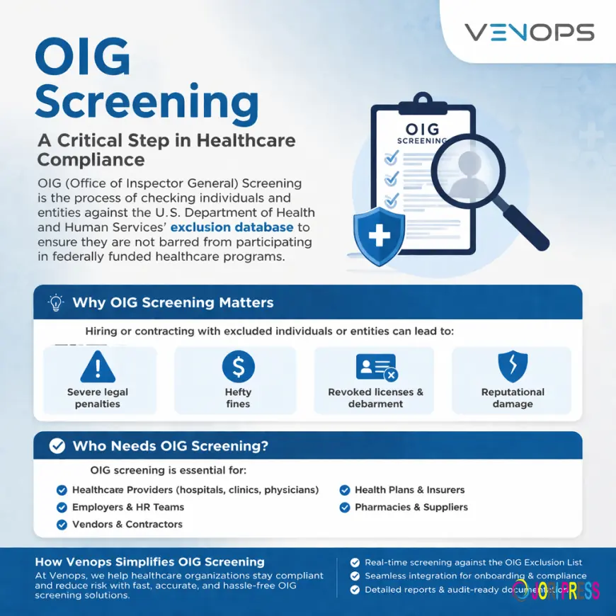 OIG Screening: The Compliance Practice Every Healthcare Organization Cannot Afford to Ignore