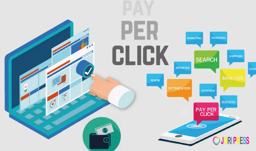 How Does Pay Per Click (PPC) Advertising Work?