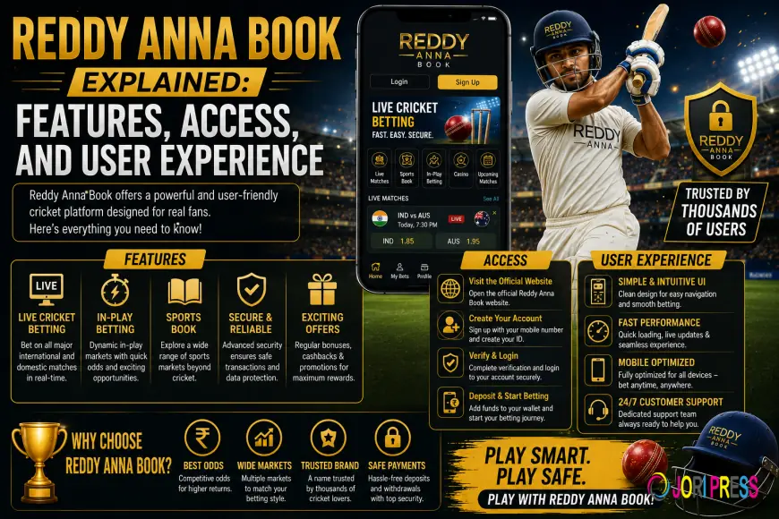 Reddy Anna Book Explained: Features, Access, and User Experience