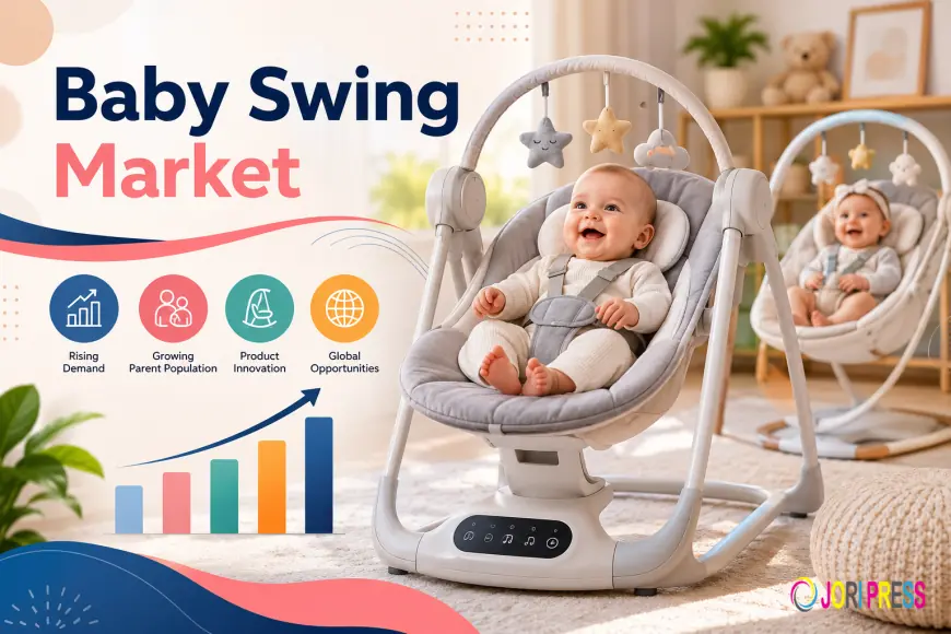 The Future of Infant Care: Baby Swing Market Growth, Key Trends, and Demand Projections (2026–2034)