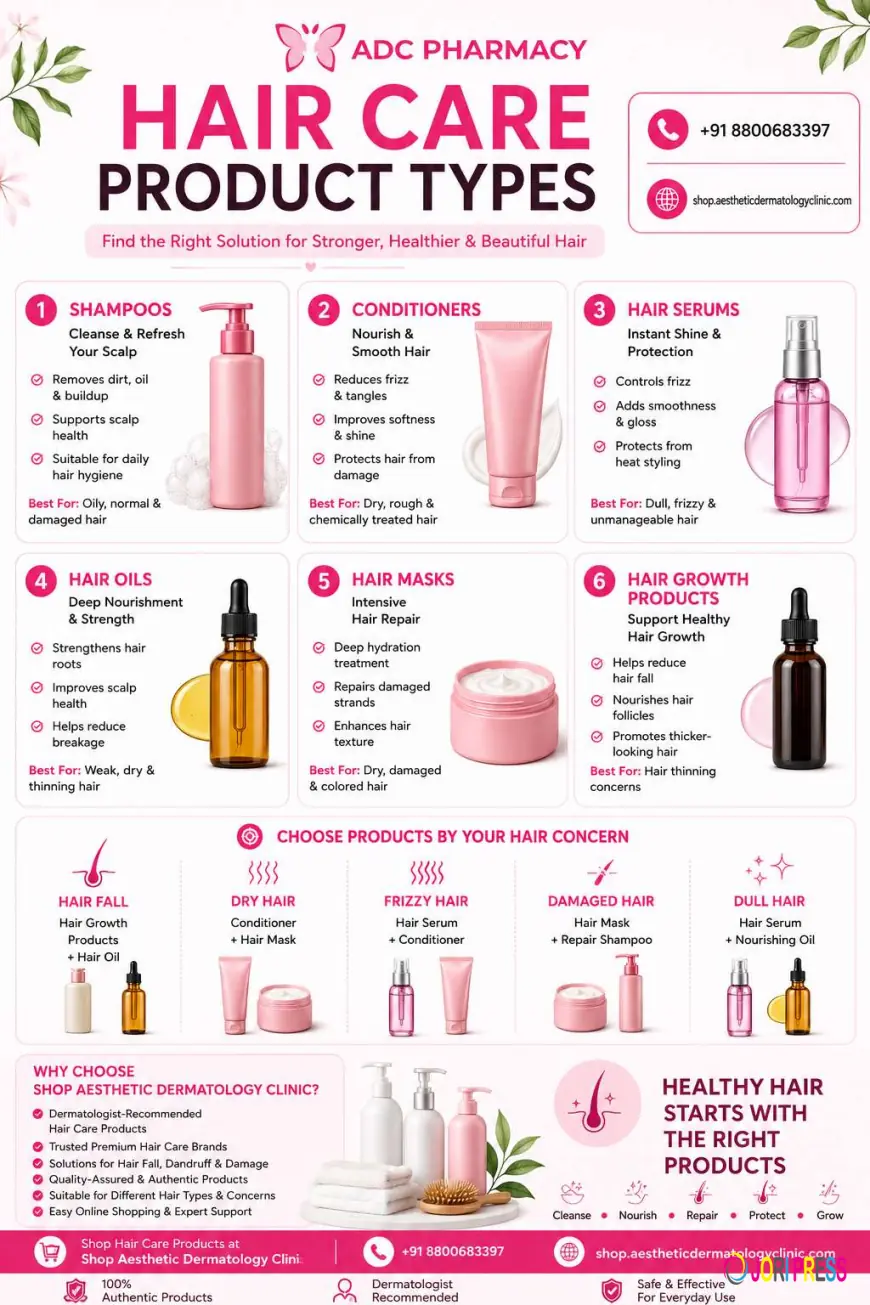 HAIR CARE PRODUCT TYPES