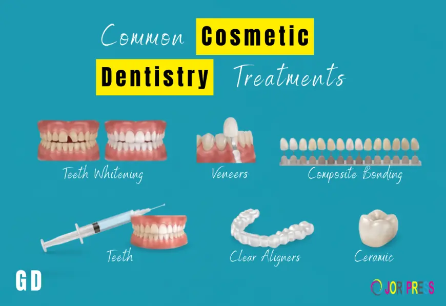 Common Cosmetic Dentistry Treatments for Montmorency Residents