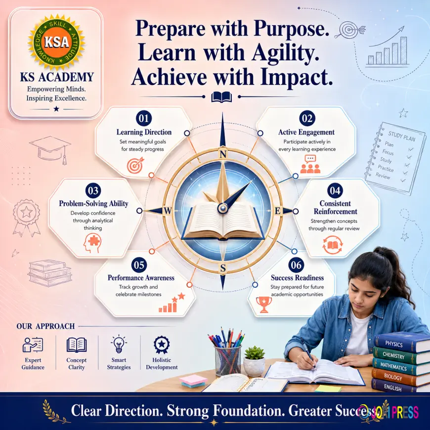 Empowering Success Through Quality Education – Best CA Institute in India